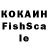Бутират оксана Mihan Kisli